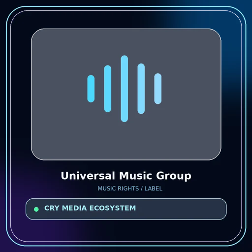 Universal Music Group presentation tile
